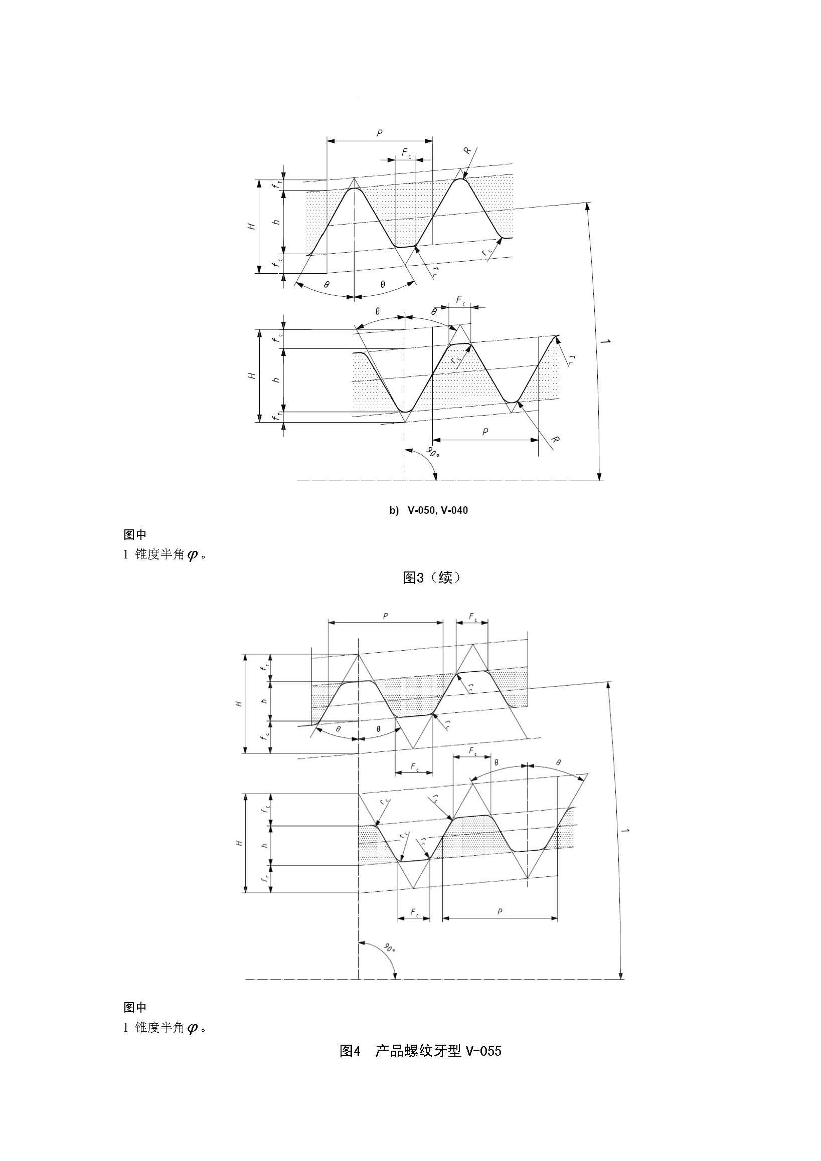 如何用API石油鉆具螺紋量規(guī)檢測鉆具接頭螺紋？