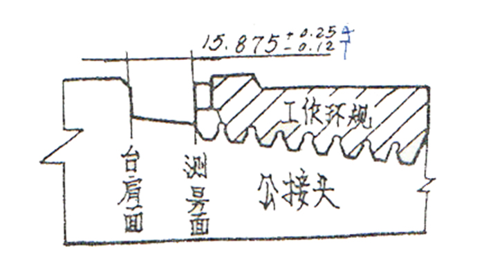 如何用API石油鉆具螺紋量規(guī)檢測鉆具接頭螺紋？