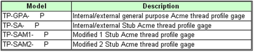 美標(biāo)梯形螺紋(Acme& Stub Acme)無規(guī)檢測方案